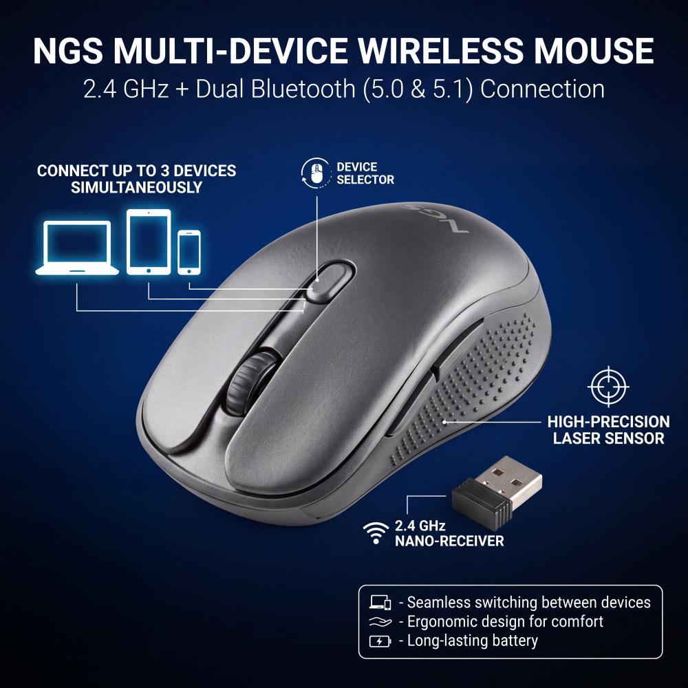 NGS